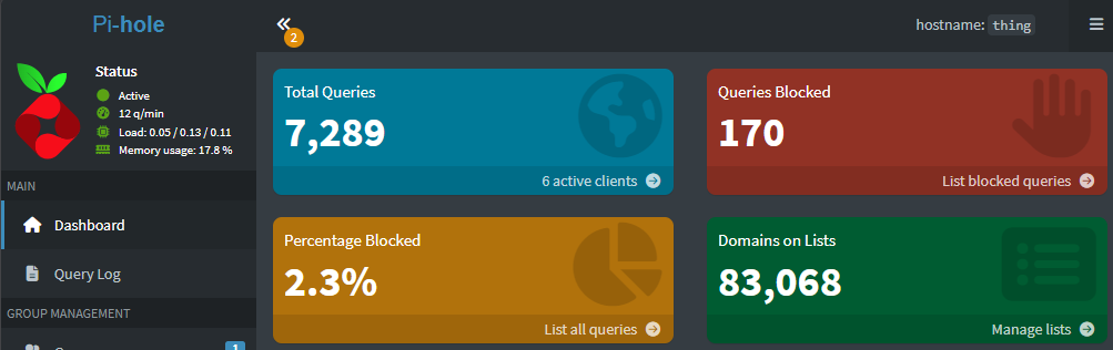 Pi-hole admin dashboard screenshot