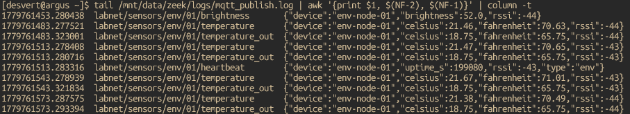 Screenshot of mqtt_publish.log filtered with awk showing timestamp, topic, and JSON payload columns - both temperature and temperature_out topics visible